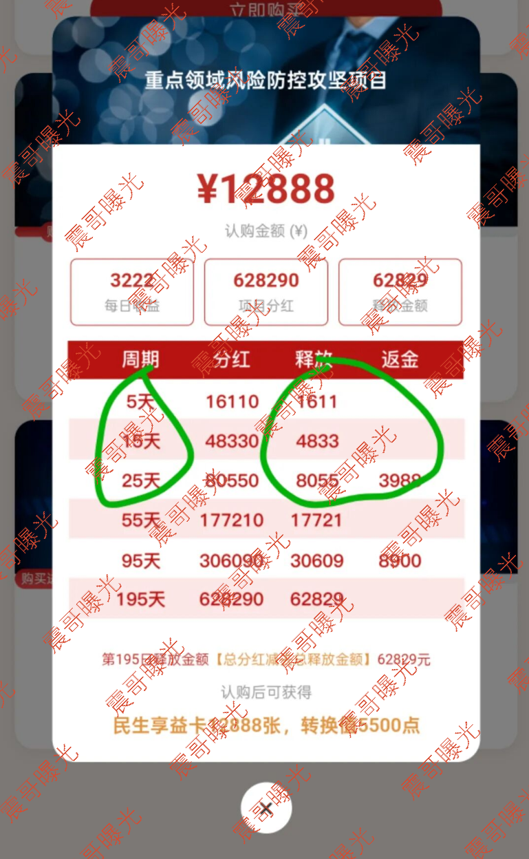 原文相关图片2