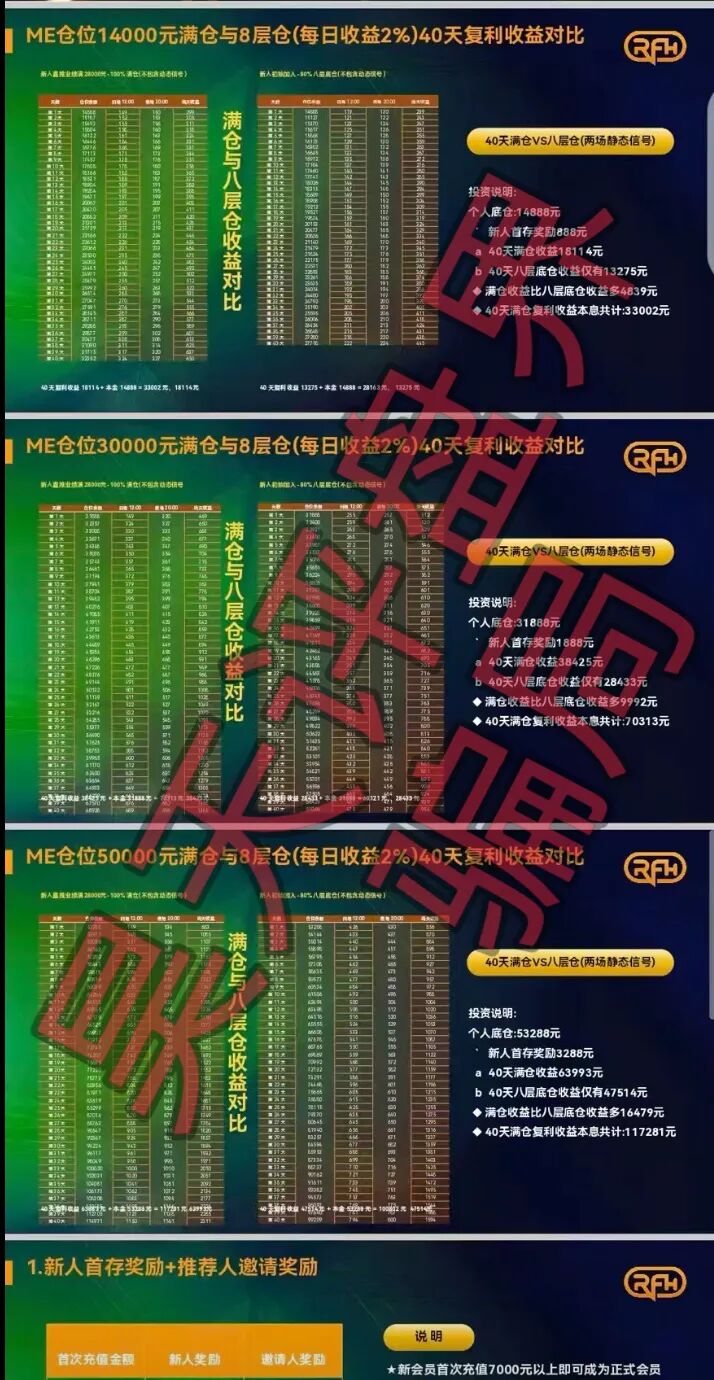 原文相关图片5