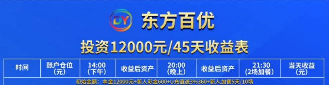 原文相关图片4