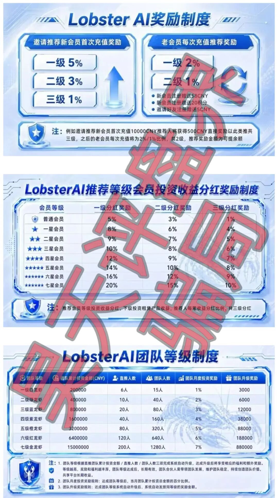 原文相关图片4