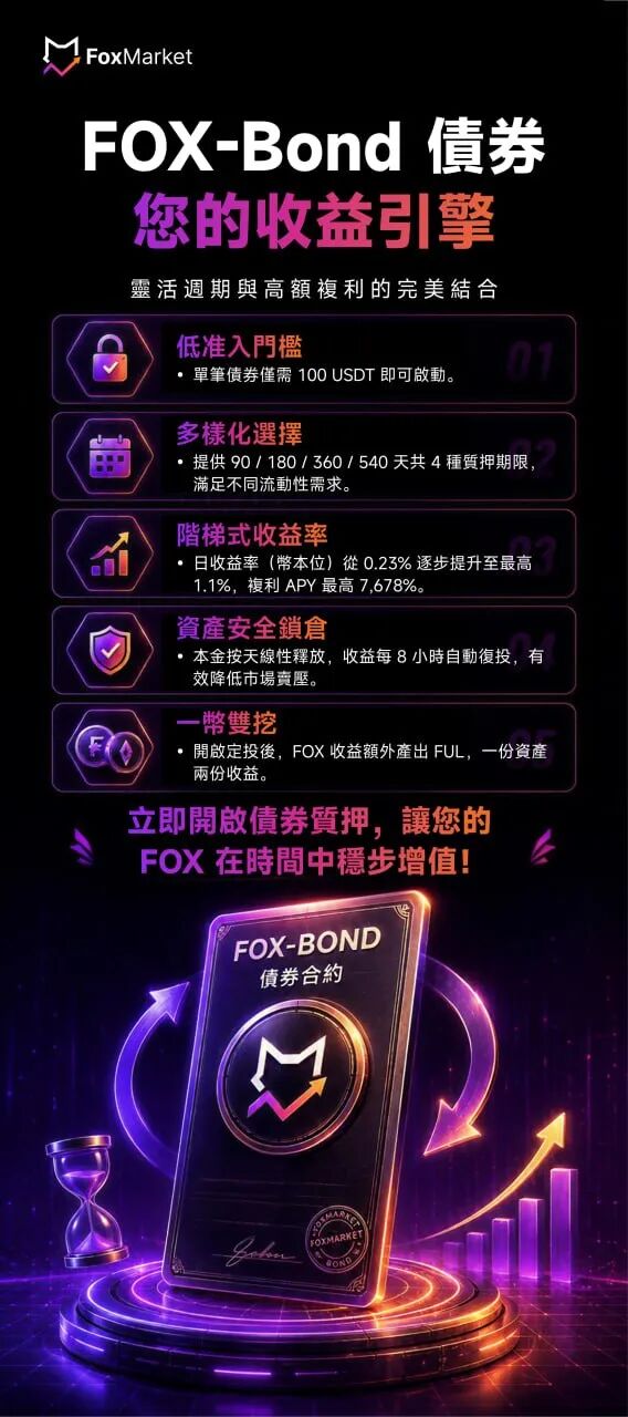 原文图片