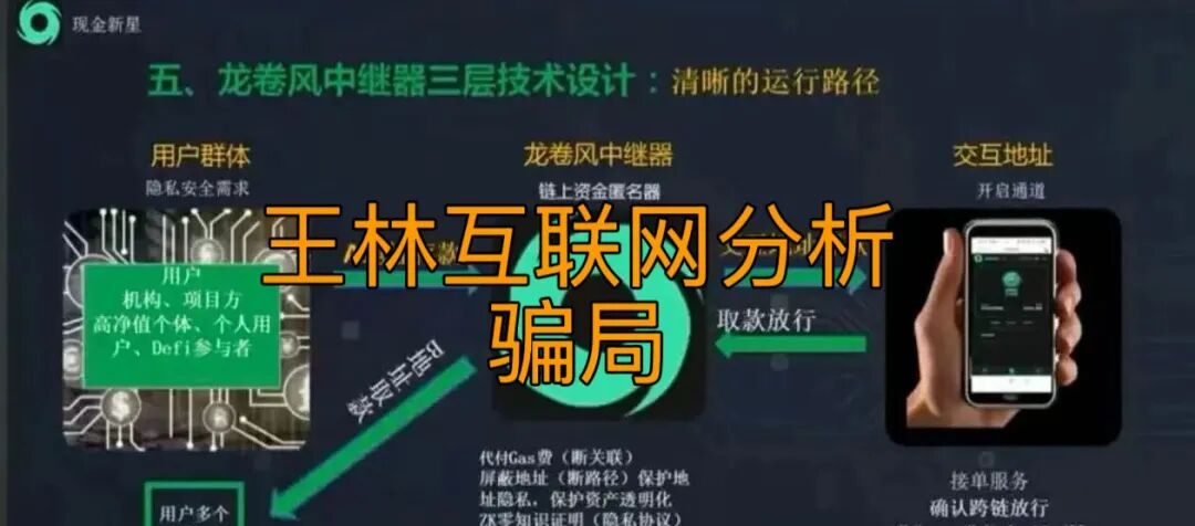 原文相关图片4