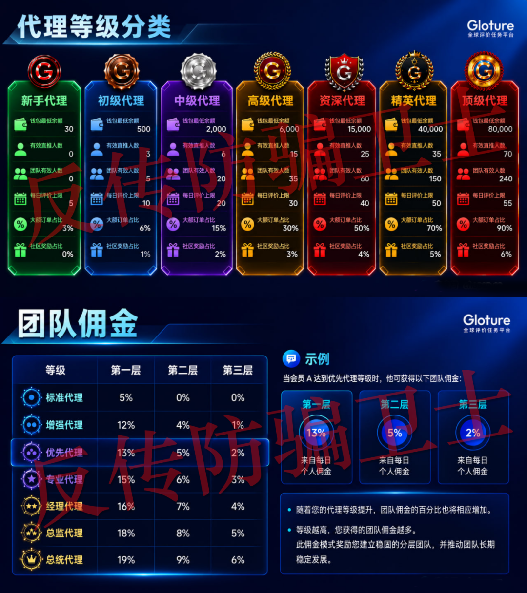 原文相关图片1