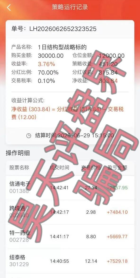 原文相关图片7