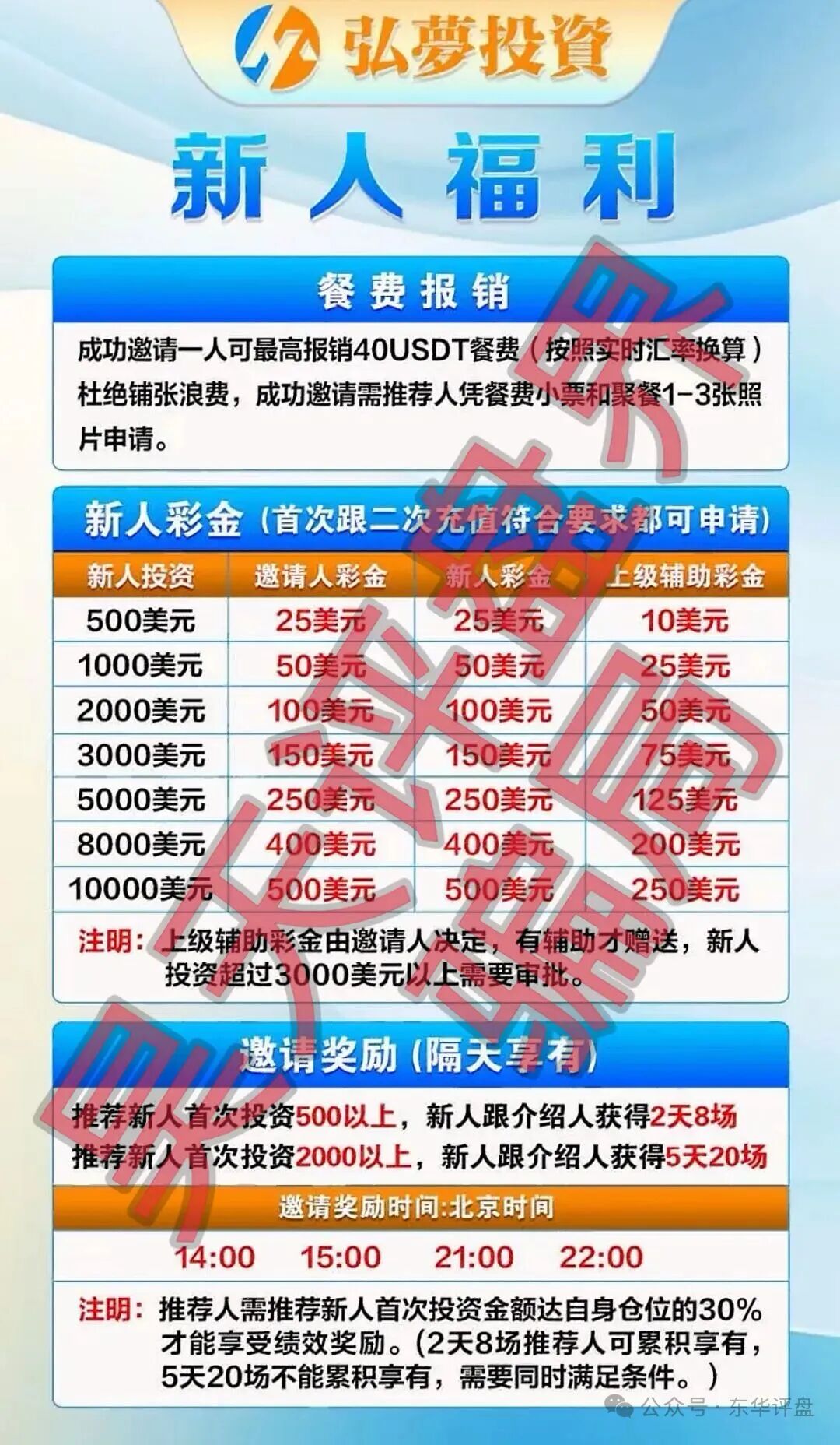 原文相关图片3