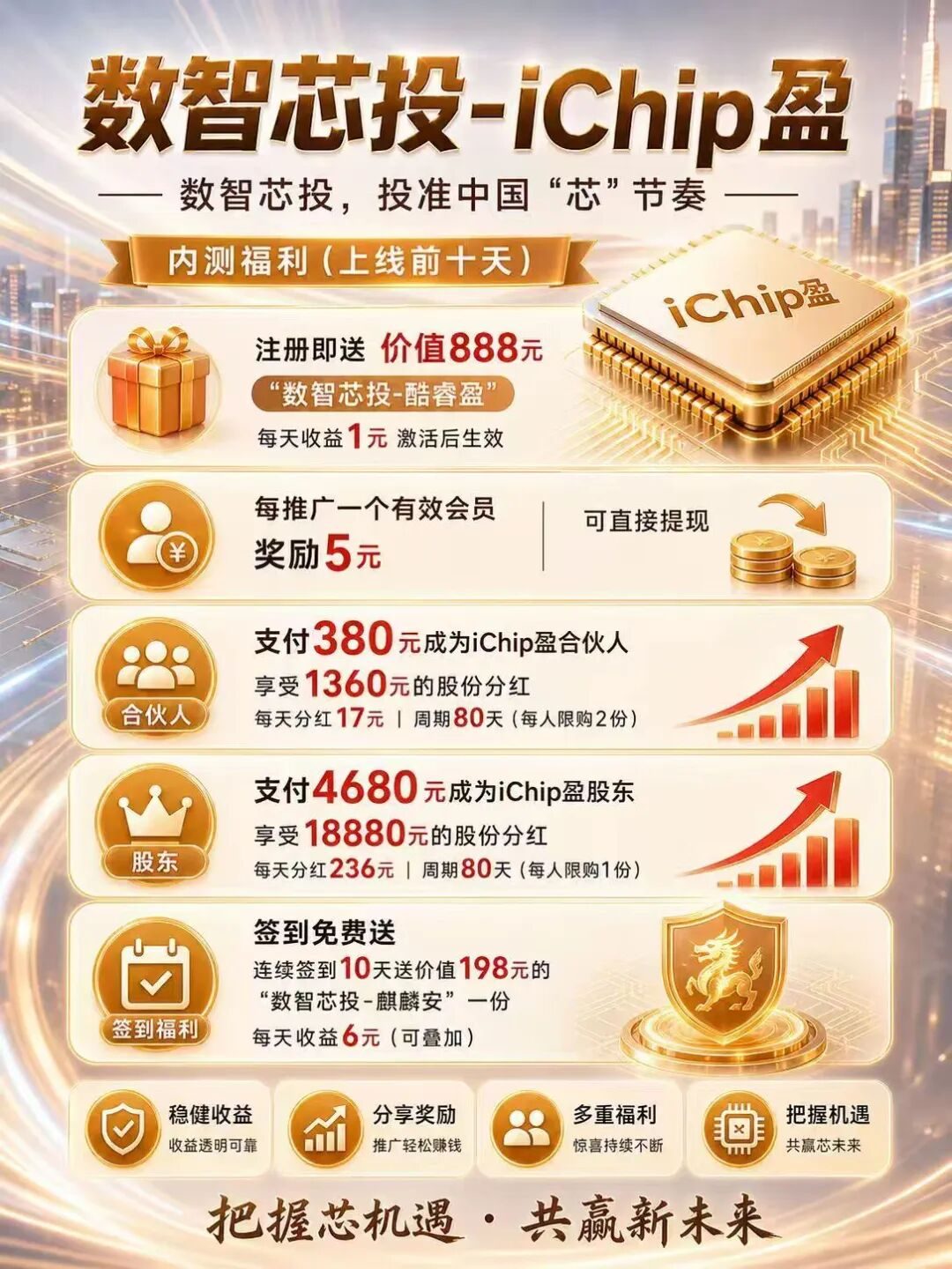 原文相关图片4