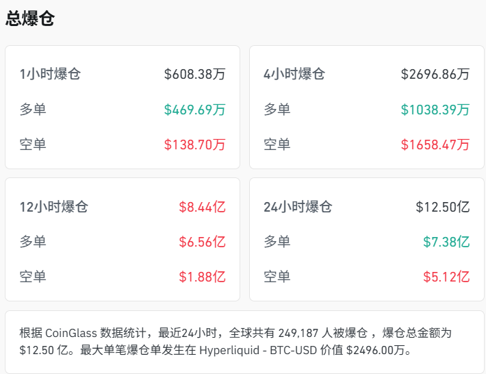原文相关图片2
