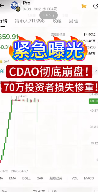 原文相关图片2
