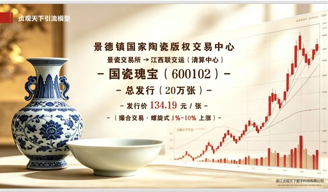 原文相关图片2