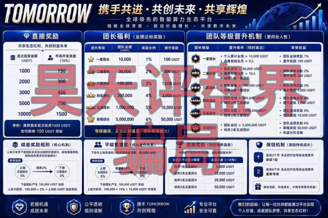 原文相关图片2