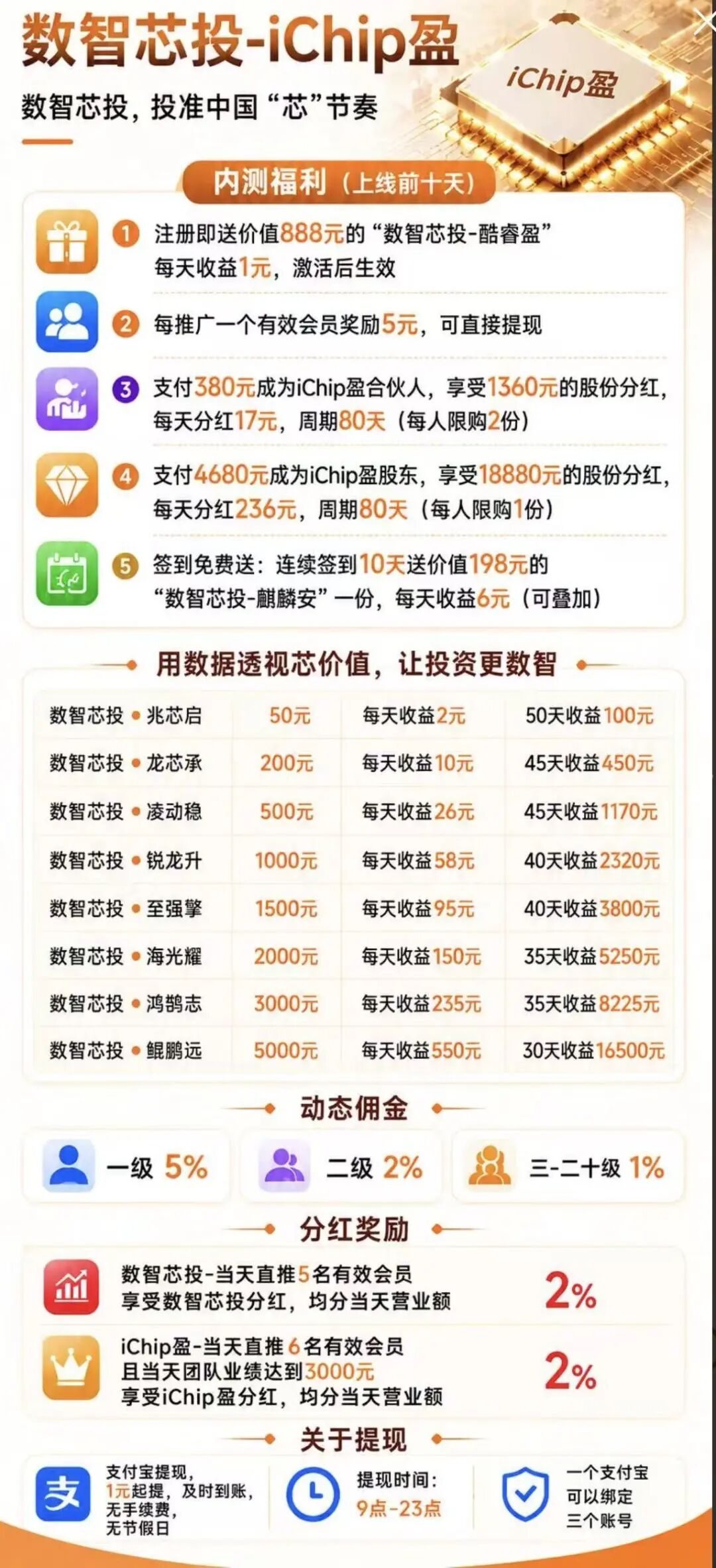 原文相关图片3