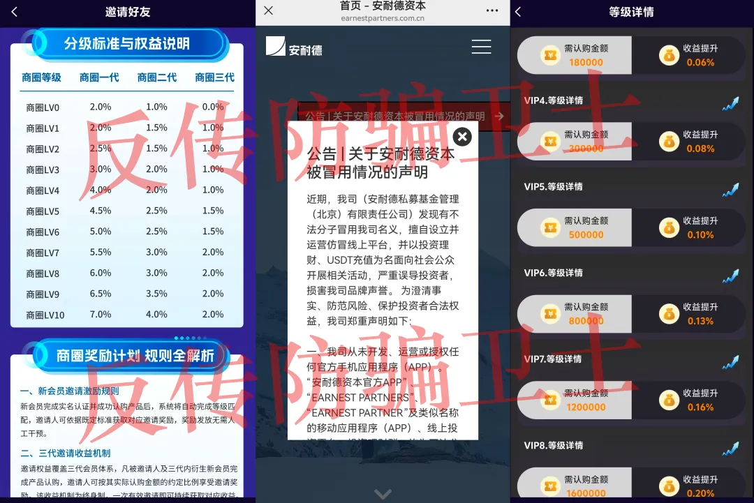 原文相关图片5