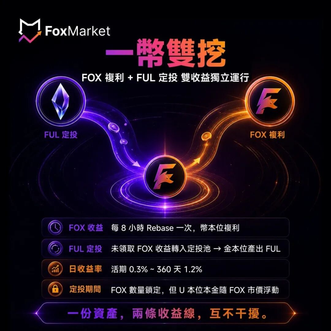 原文相关图片4