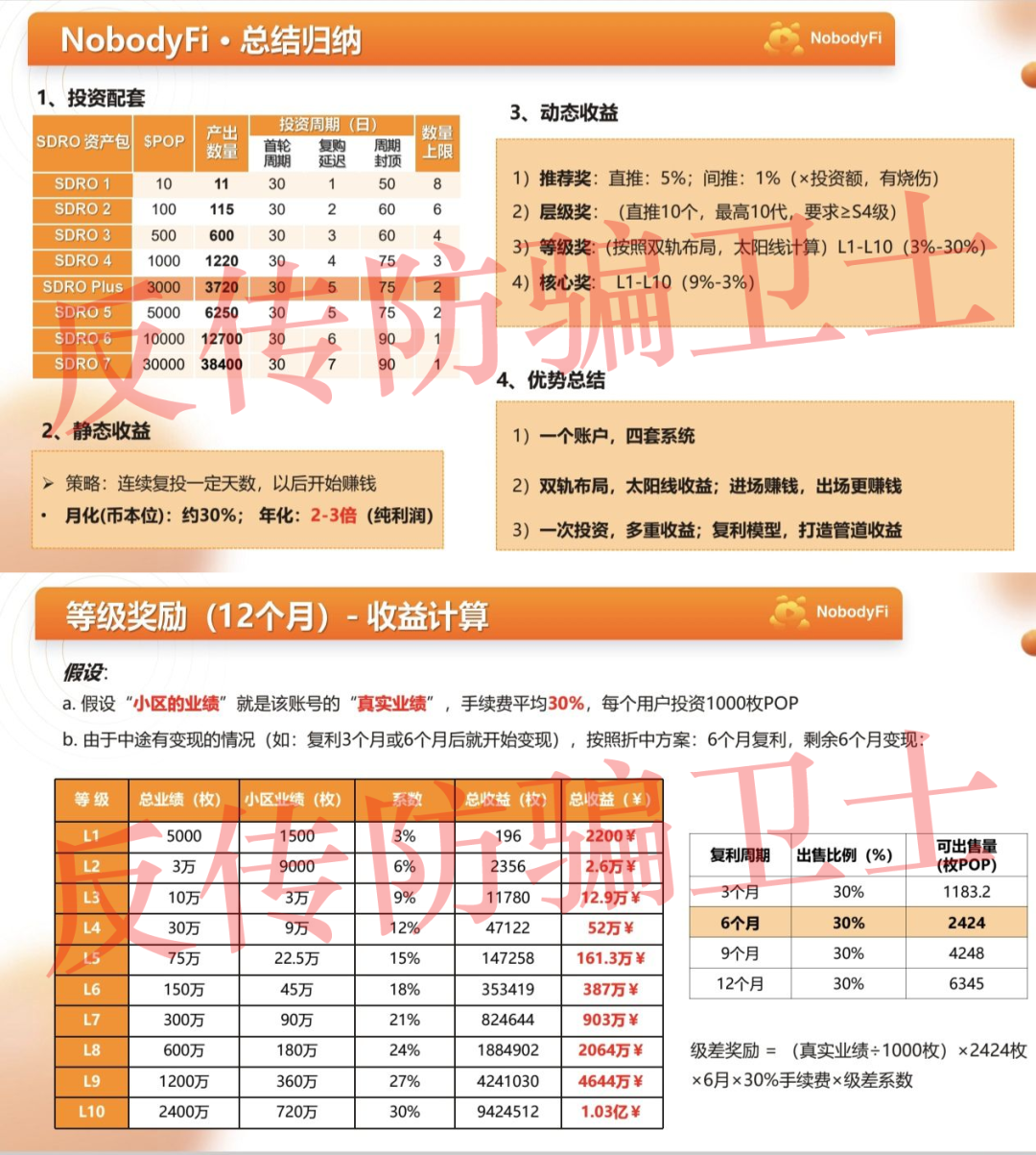 原文相关图片2