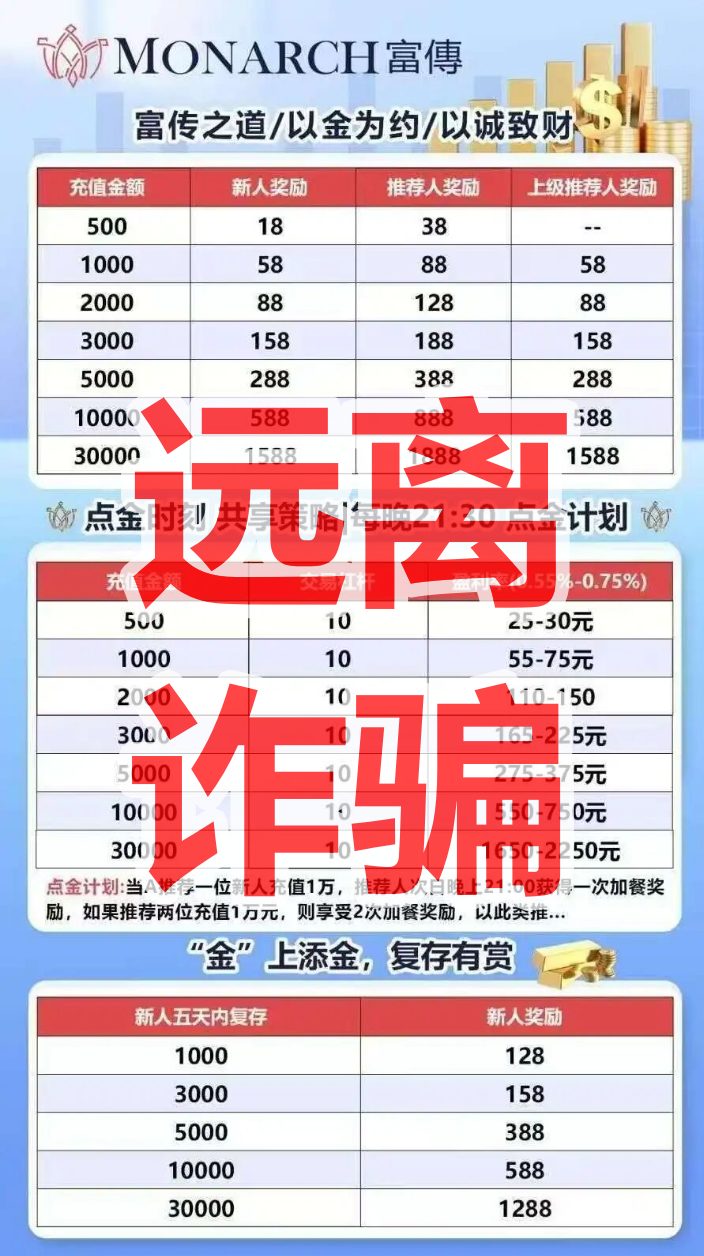 原文相关图片3