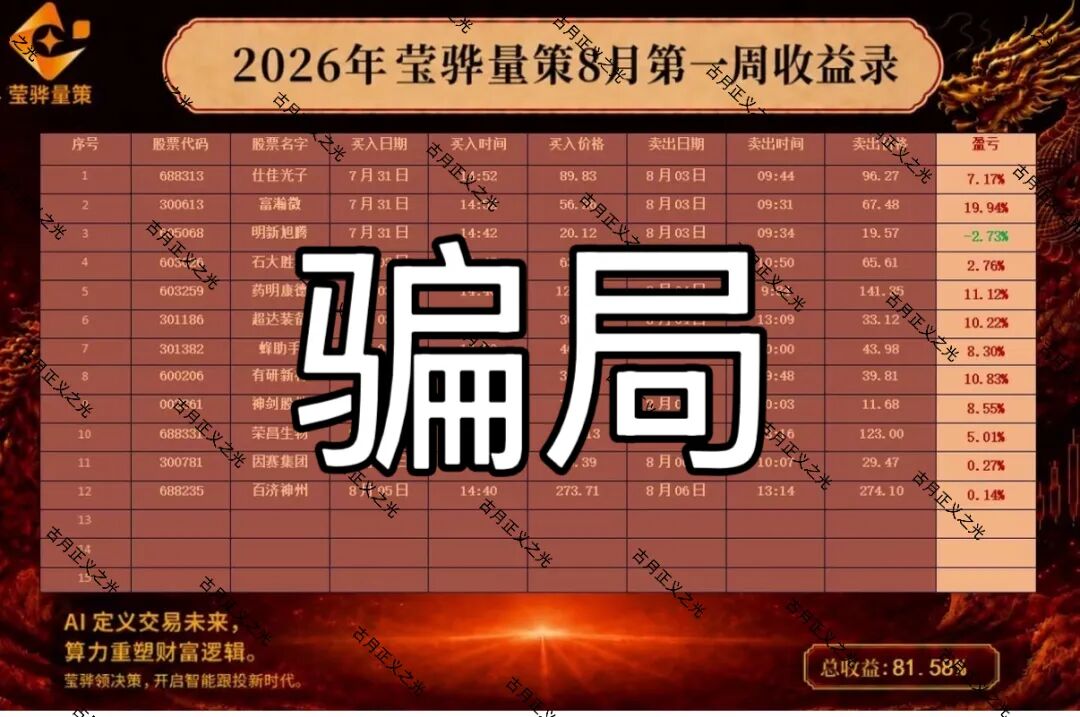 原文相关图片1