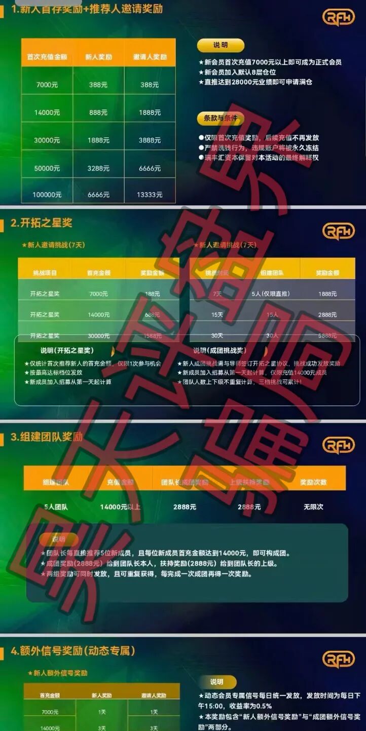 原文相关图片6