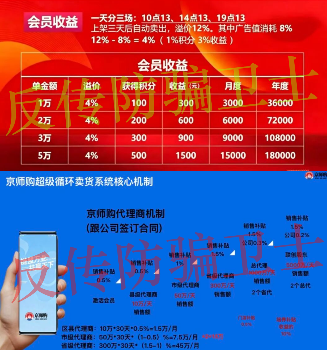 原文相关图片2