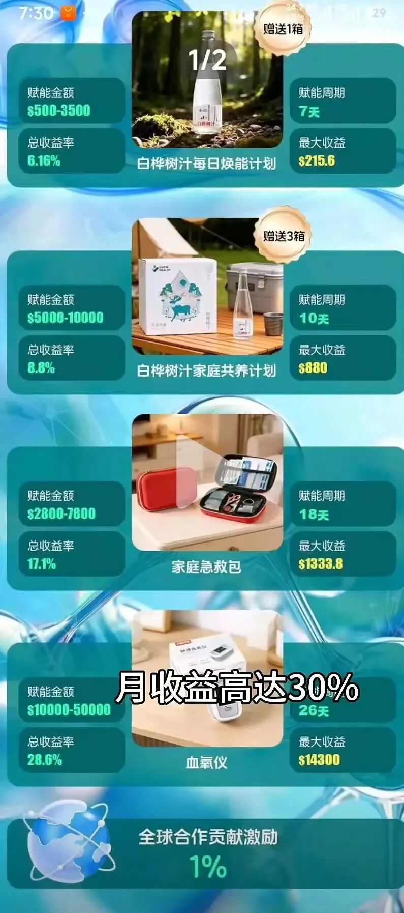 原文相关图片2